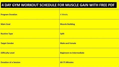 4 Day Gym Workout Schedule for Muscle Gain with PDF