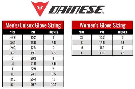 Shop Dainese Torino Gloves Online in Canada @ GP Bikes! | GP Bikes