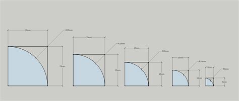 What is a Radius Corner?