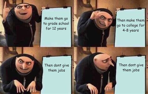 Top 10: Memes of 2018, #7: Gru's plan - The Gateway