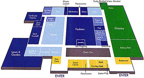 Coldwater, Michigan - Walmart (Wal-Mart) Store Maps | Store layout, Retail store layout, How to plan