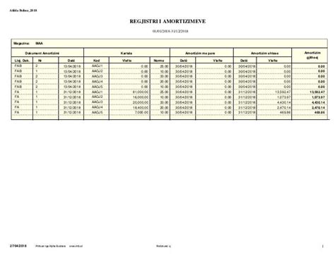 Regjistri i amortizimeve