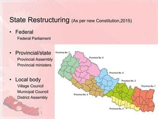 Decentralization; past to present | PPT