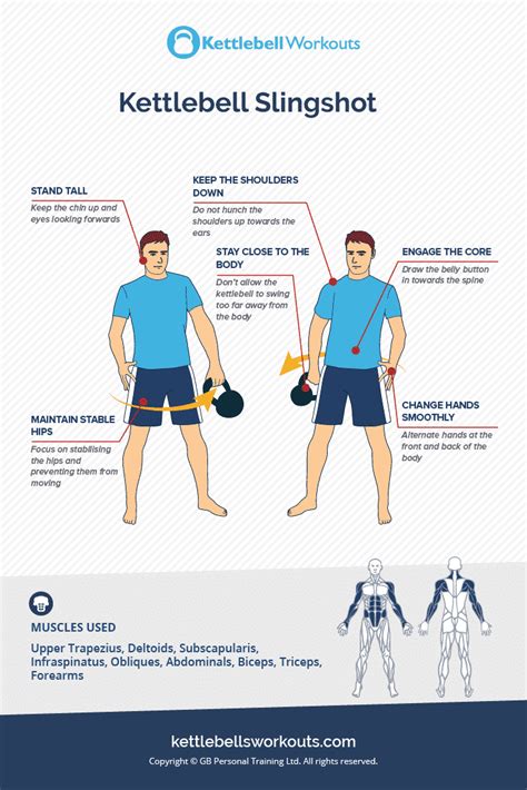 How to Perform the Kettlebell Around the World Exercise