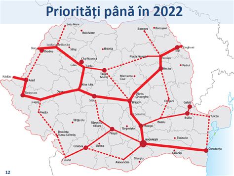 Proiecte Autostrazi Romania Harta | Harta Romania