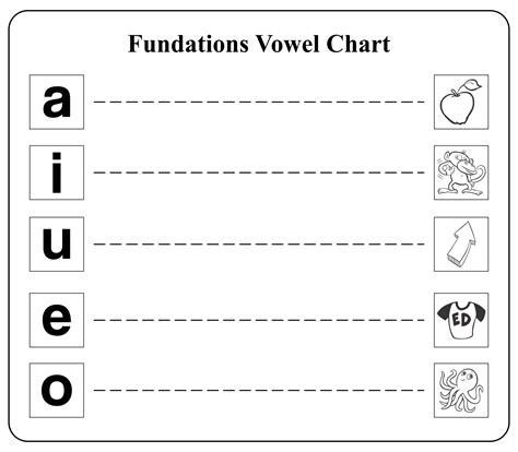 Fundations Lined Paper - 10 Free PDF Printables | Printablee | Fundations, Vowel chart ...