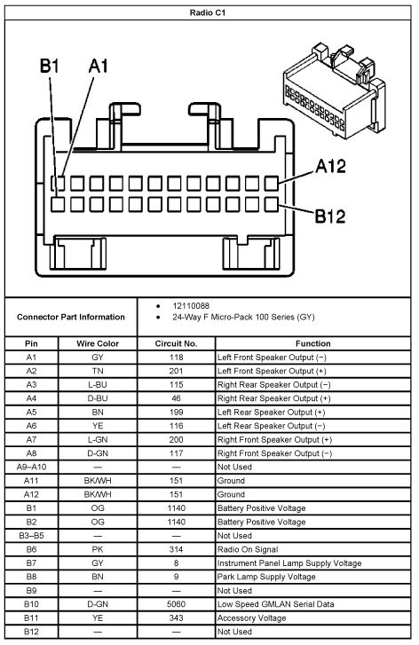 2008 Saturn Vue Radio Wiring Diagram - Wiring Diagram and Schematic Role