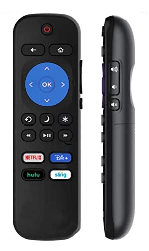 A Look At The Top Westinghouse Roku TV Models To Find The Best One For You.