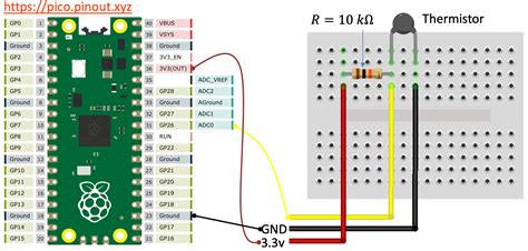 Raspberry Pi Pico and Thermistor Temperature Sensor