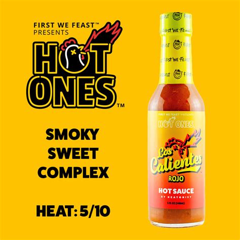 Hot Ones Hot Sauce Season 21 Lineup | HEATONIST