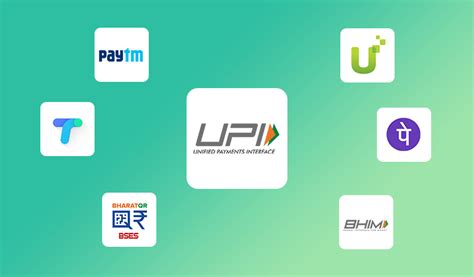 UPI Payments: Industry Insights And More