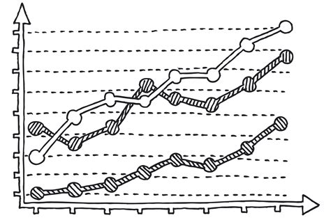 Sales Forecast Chart Template Example of Spreadshee sales forecast ...