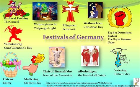 German festivals German Language Learning, Learn A New Language, Foreign Language, Learn German ...