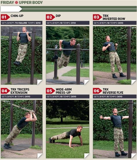 Get Military Fit With This 5-Day Workout Routine | Men's Fitness