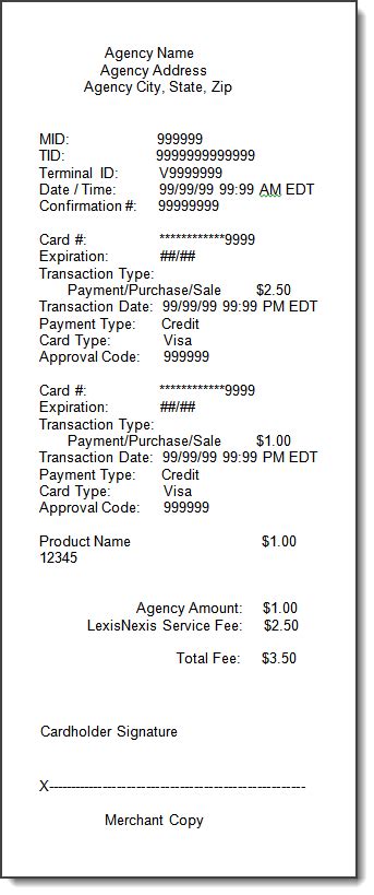 POS Receipt Examples