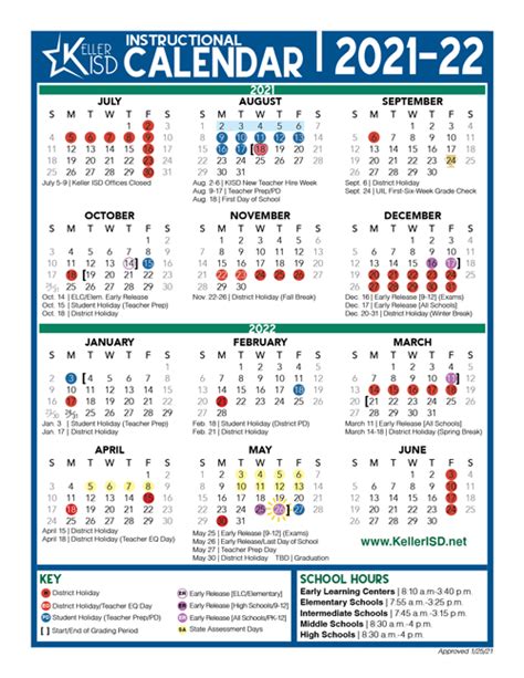 Keller Isd 2024 To 2023 Calendar - 2024 Calendar Printable