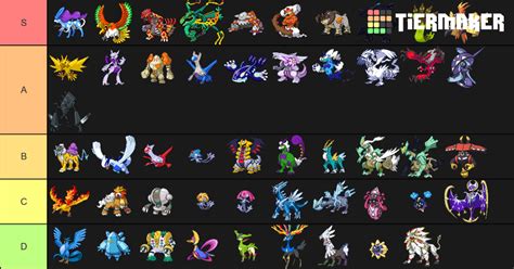 Legendaries Tier List (Community Rankings) - TierMaker