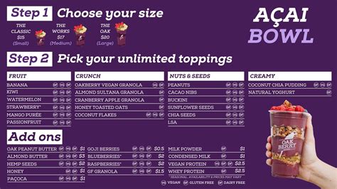 Store Order – OAKBERRY Açaí