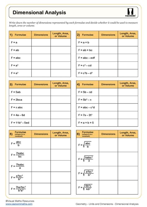 Dimensional Analysis Worksheet | Cazoom Maths Worksheets