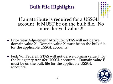 PPT - Coming Soon: GTAS Governmentwide Treasury Account Symbol Adjusted Trial Balance System ...