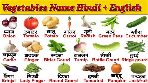 Vegetables List In Hindi And English