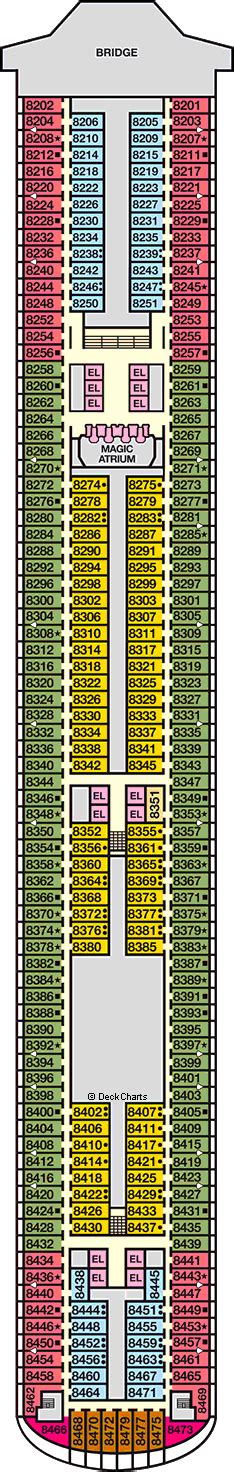 Carnival Magic Deck Plans: Ship Layout, Staterooms & Map - Cruise Critic