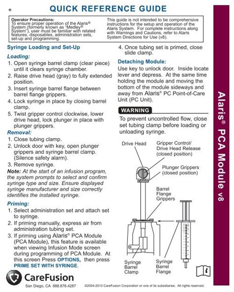 Alaris PCA Module 222 U - CareFusion