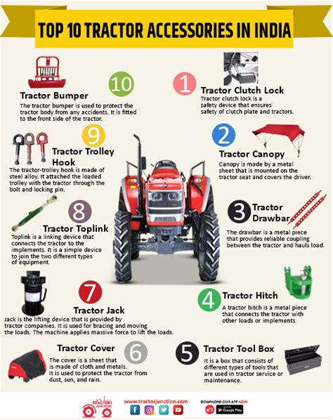 Tractor Spare Parts In India | Reviewmotors.co