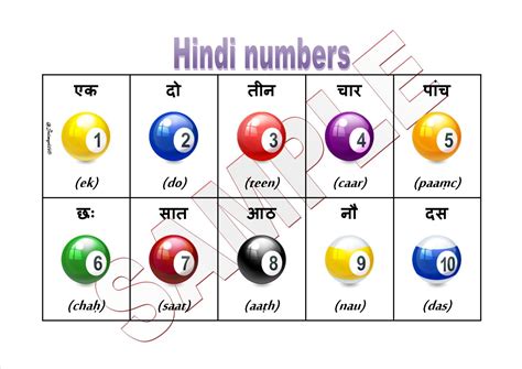 hindi numbers chart hatha ganata ka carata - hindi numbers chart 1 10 printable pdf learn hindi ...