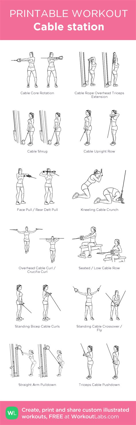 Printable Cable Machine Exercises Chart