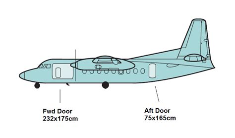 Brinkley's Cargo Freighter Specifications - Fokker F27-500