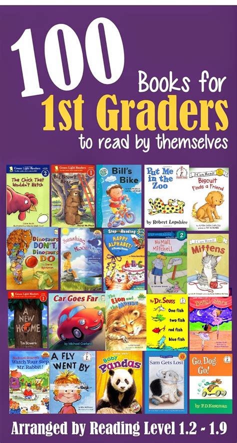 17 Great 1st Grade Chapter Books to Read Aloud 1st Grade Chapter Books ...