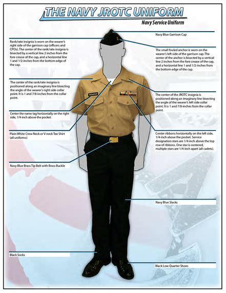 Uniforms - Patriot NJROTC