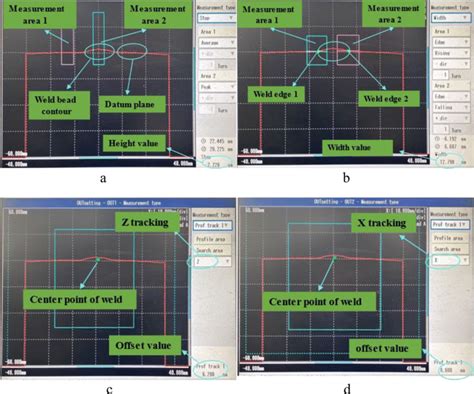 Extraction of weld contour information. a Weld height; b weld width; c... | Download Scientific ...