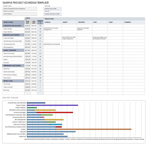 Project Workback Schedule Template To Preview The Output Of This ...