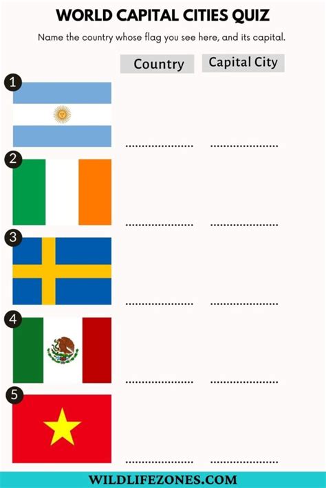 World Capital Cities Quiz – 50 Questions and Answers