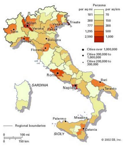 POPULATION DISTRIBUTION - Italy