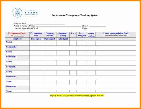 How To Track Employee Performance Spreadsheet — db-excel.com