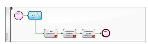 Workflow Sample: April 2016