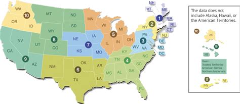 Select EPA Regions