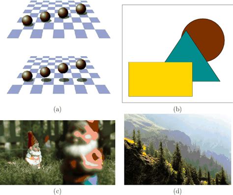 What Are Monocular Cues