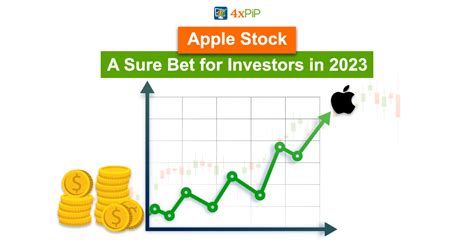 Apple Stock: A Sure Bet for Investors in 2023