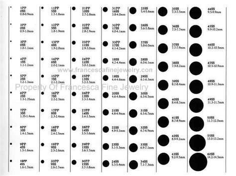 Printable Mm Actual Size Chart