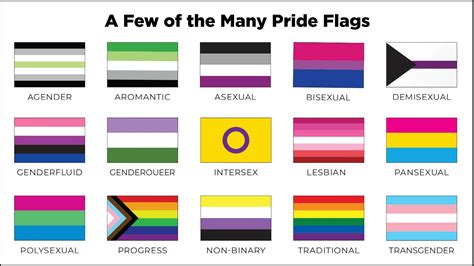 Pride Flag Colors And Names - Printable Form, Templates and Letter