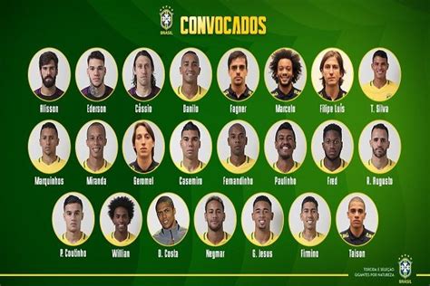 Brazil coach Tite has unveiled a 23-man provisional squad