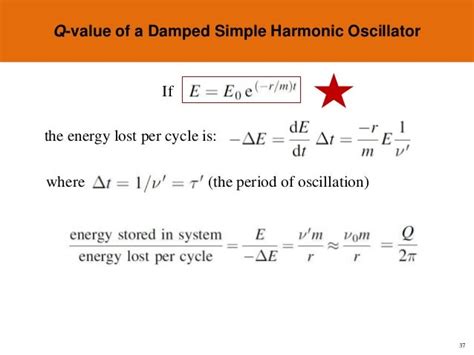 Topic 2 damped oscillation