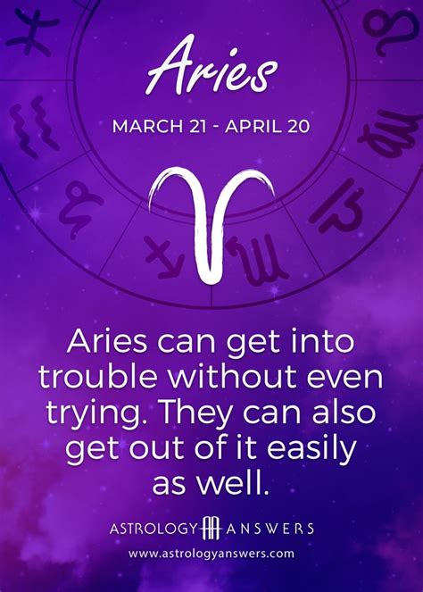 Aries Daily Horoscope | Astrology Answers | Aries daily horoscope ...