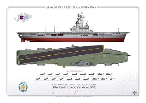 ARA "25 de Mayo" (V-2) IZ-02 | Aircraft carrier, Royal navy ships, Navy ...