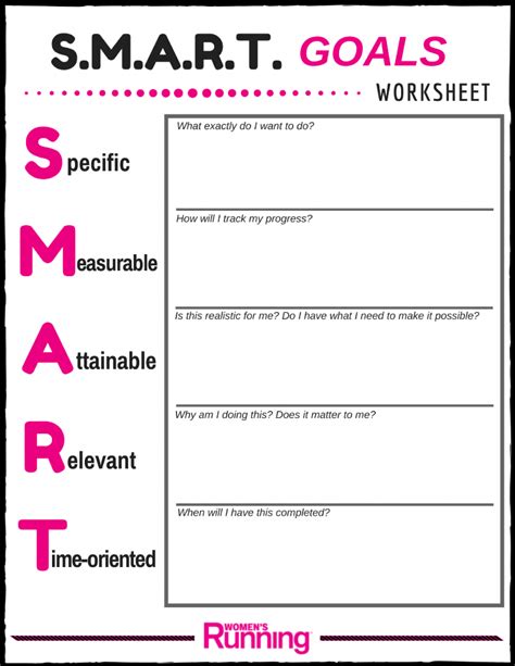 This S.M.A.R.T. Goals Worksheet Helps You Set And Track Goals