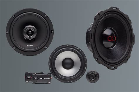 Car Speakers Buying Guide - DD Audio